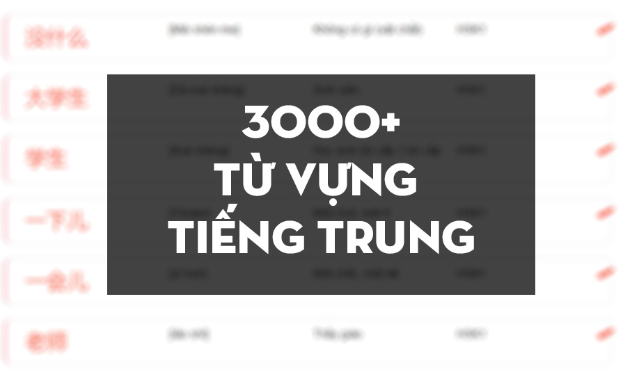 Từ vựng tiếng Trung