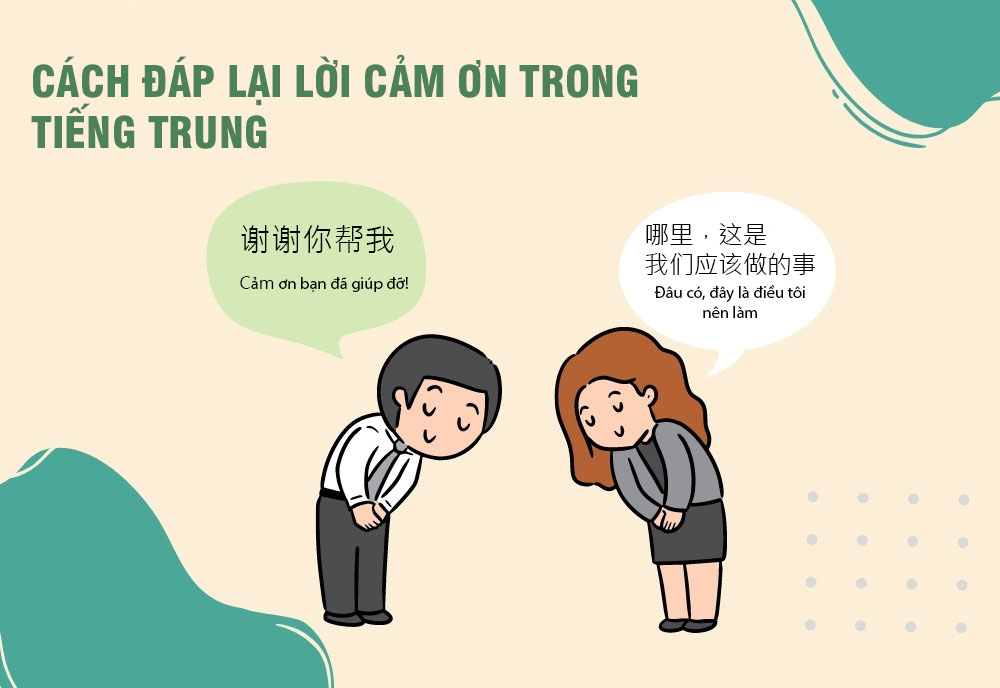 Đáp lại lời cảm ơn tiếng Trung